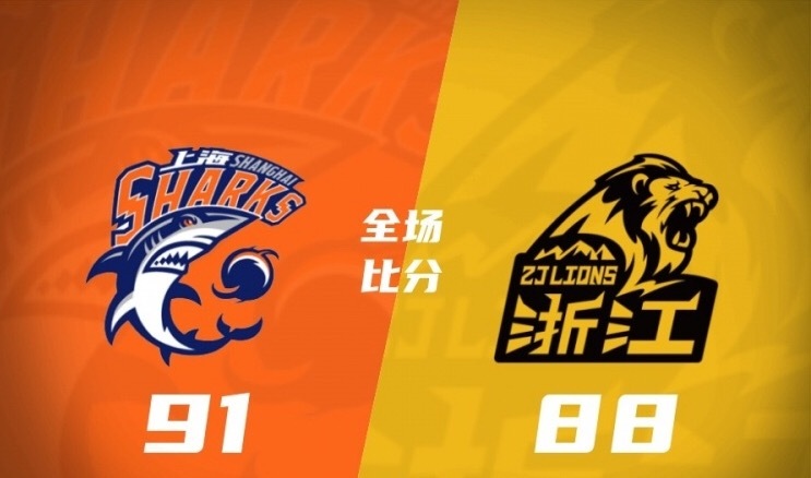 5月28日讯 CBA总决赛G2，上海今日继续坐镇主场迎战广厦，首场比赛上海率先拿