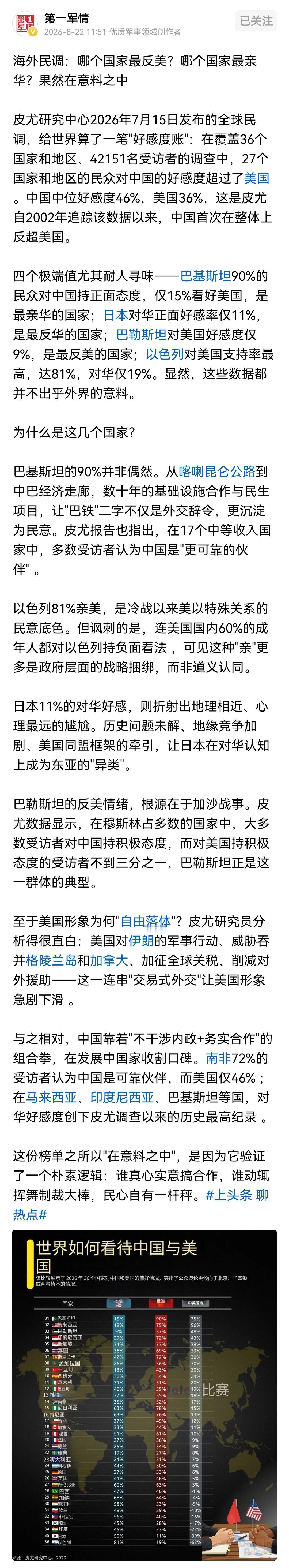 这个结果其实不意外，目前所有对中国有敌意国家其实高层基本上都被犹太人架空夺舍了，