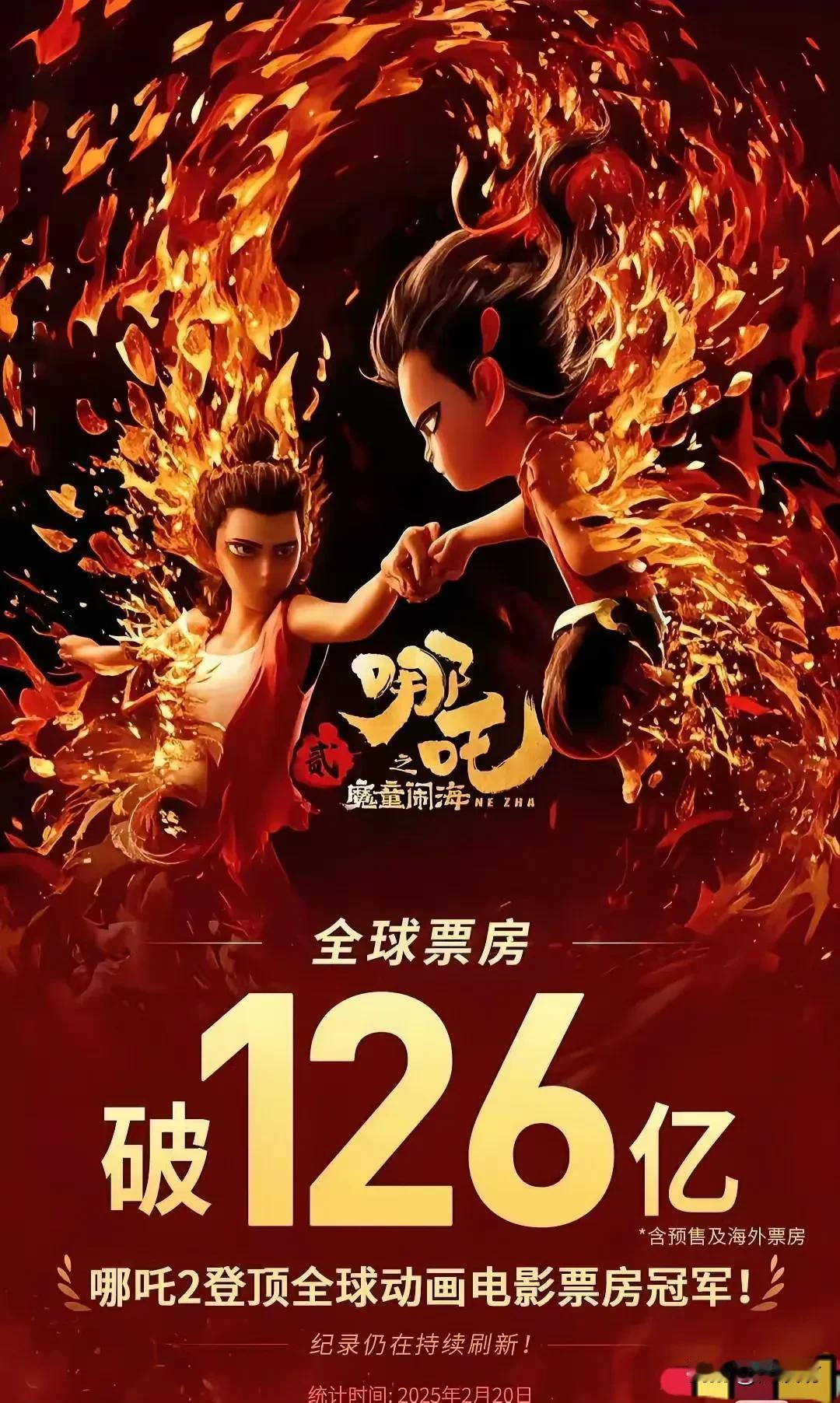 126亿都打不过好莱坞？中国老板们该出手了！  
​你敢信？《哪吒2》票房狂揽1