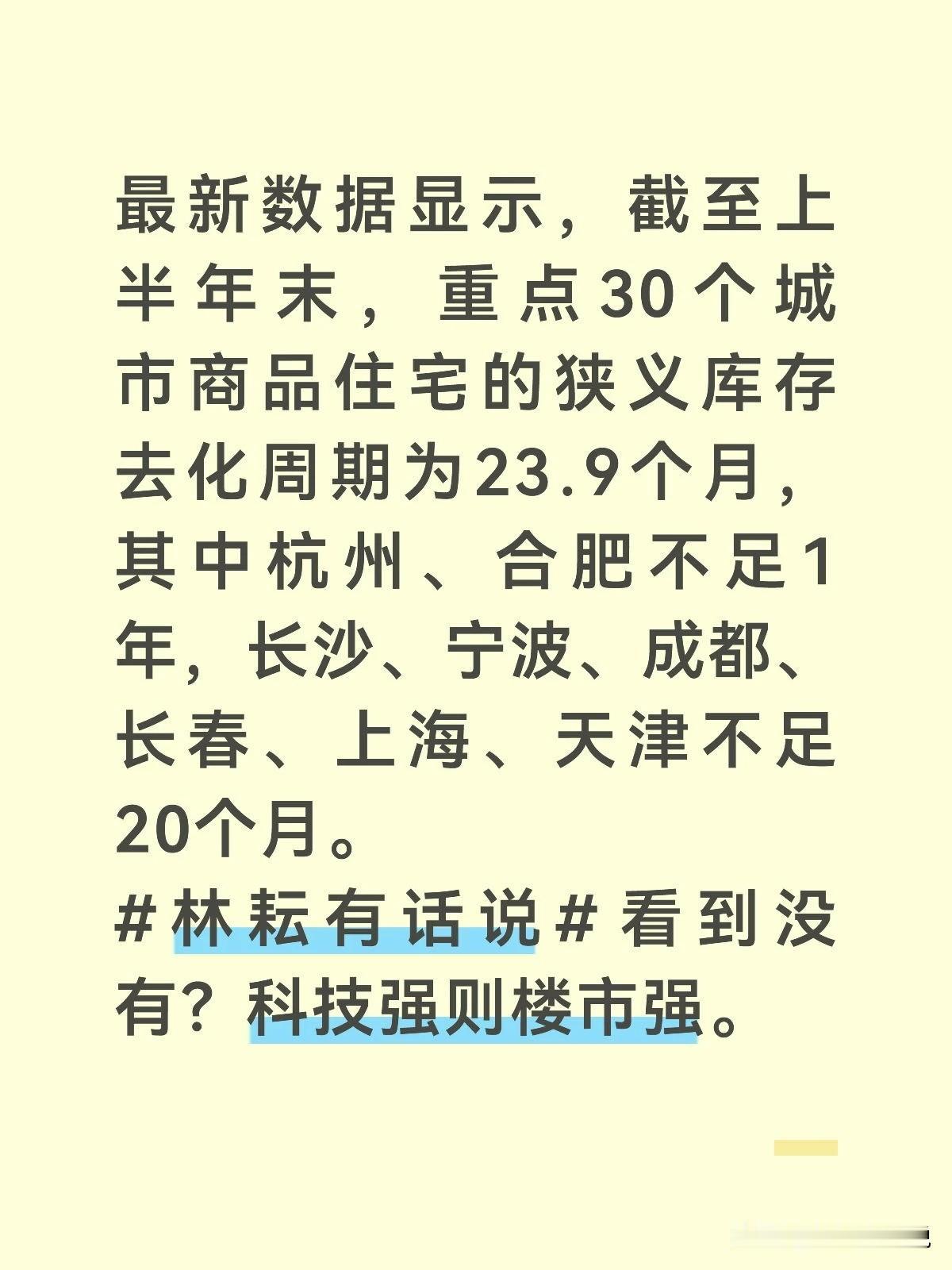 看到没有？科技强则楼市强。 ​​​