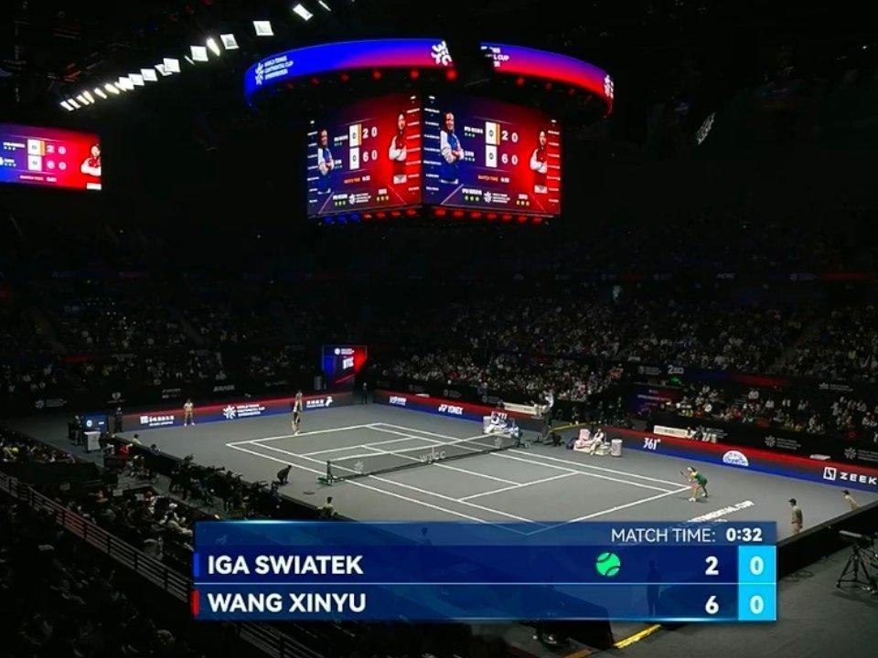 王欣瑜首盘6-2 斯瓦泰克wtcc世界网球洲际对抗赛