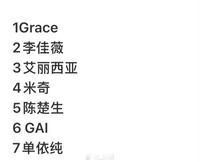歌手第九期歌手竞演顺序哇塞，《歌手》第九期的演出顺序都出来了啊，没想到这次是单依