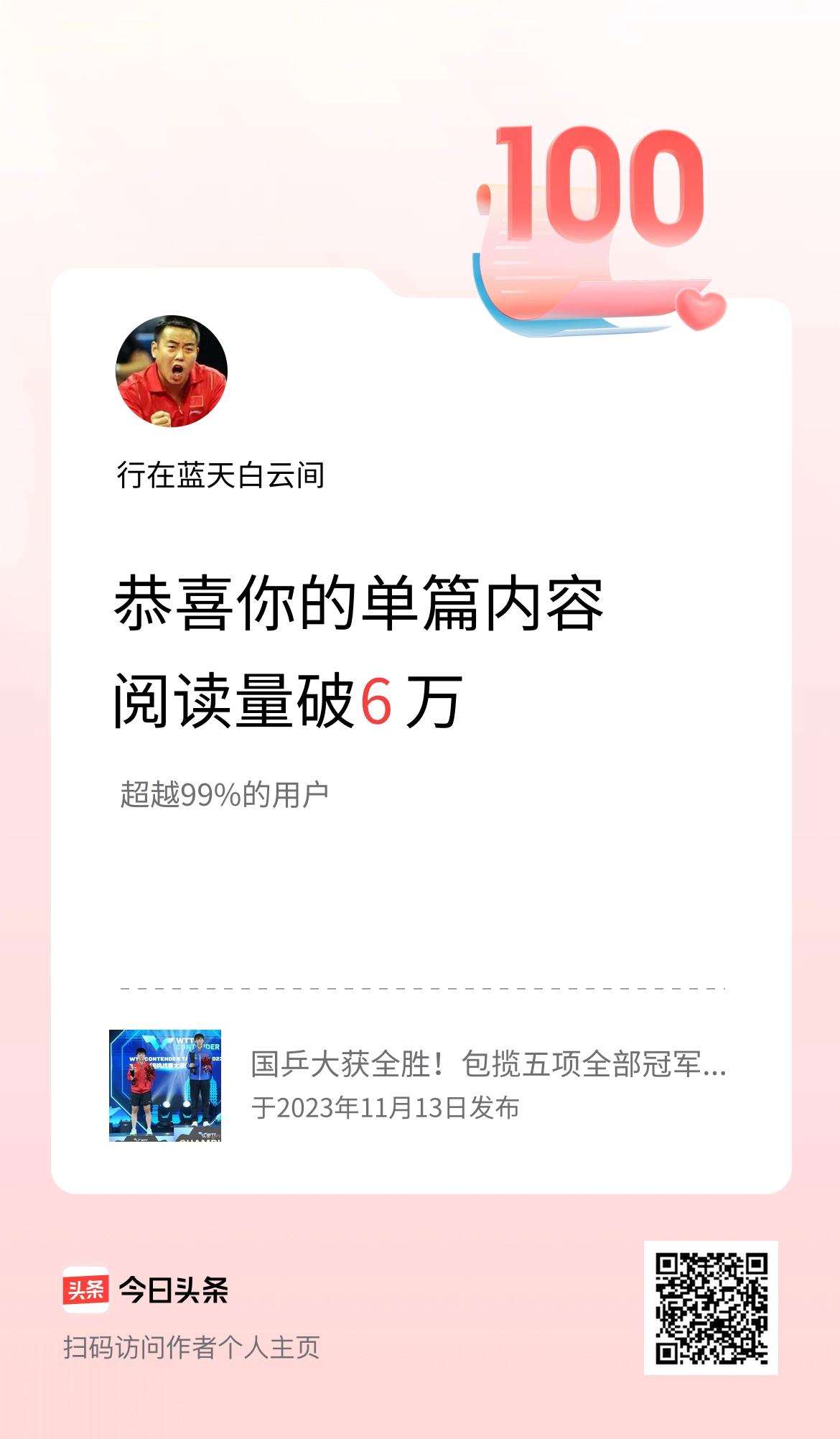 单篇内容获得阅读量破6万啦！