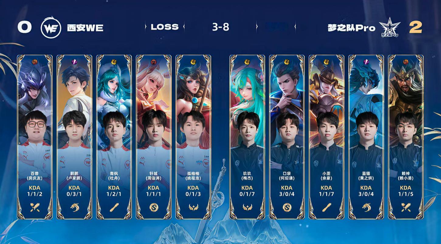 梦之队Pro晋级挑杯淘汰赛  WE战胜梦之队Pro 梦之队Pro团战直接击杀四人
