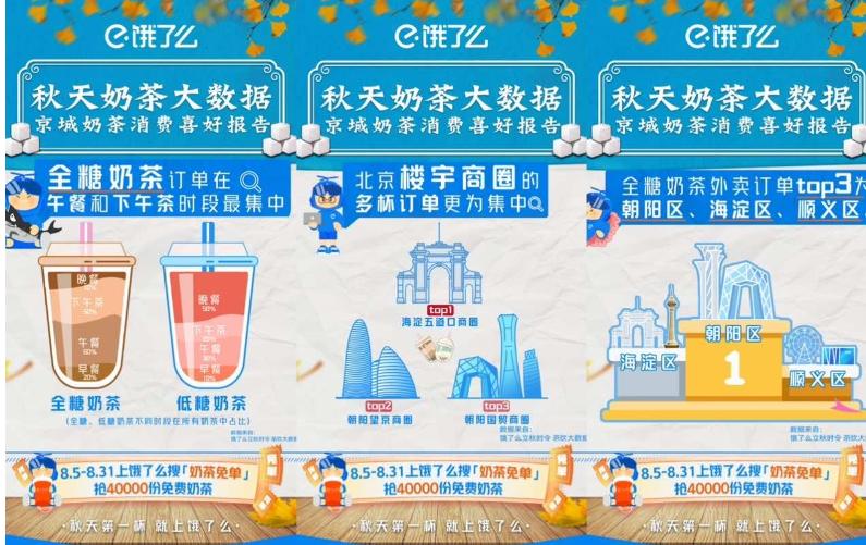 #七夕就要“价”给你#我认为饿了么这次免单活动纯粹是一次很讨巧的想法，甚至一点风