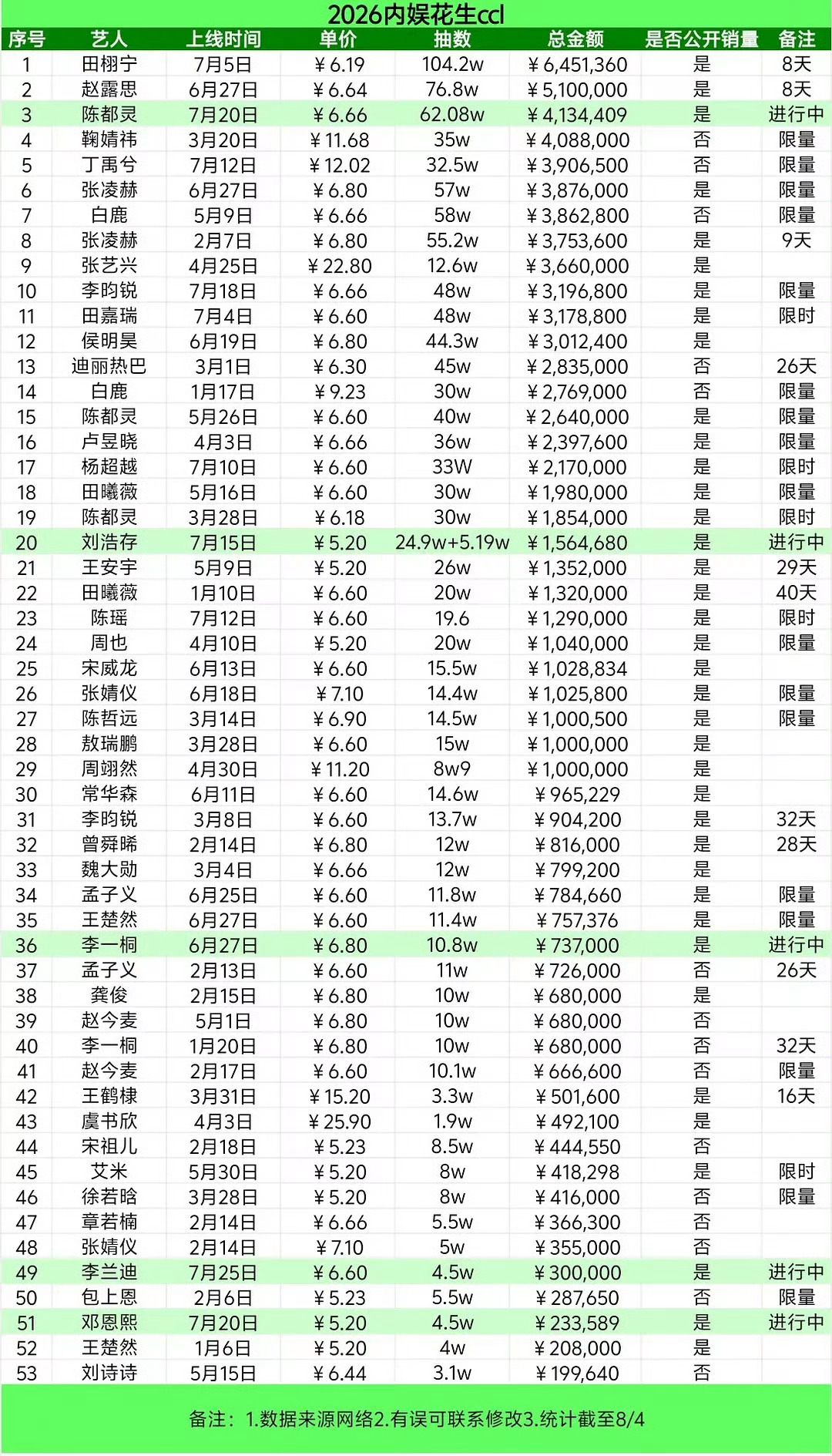 然后他们天天打个头破血流不如朋母随手一掏 