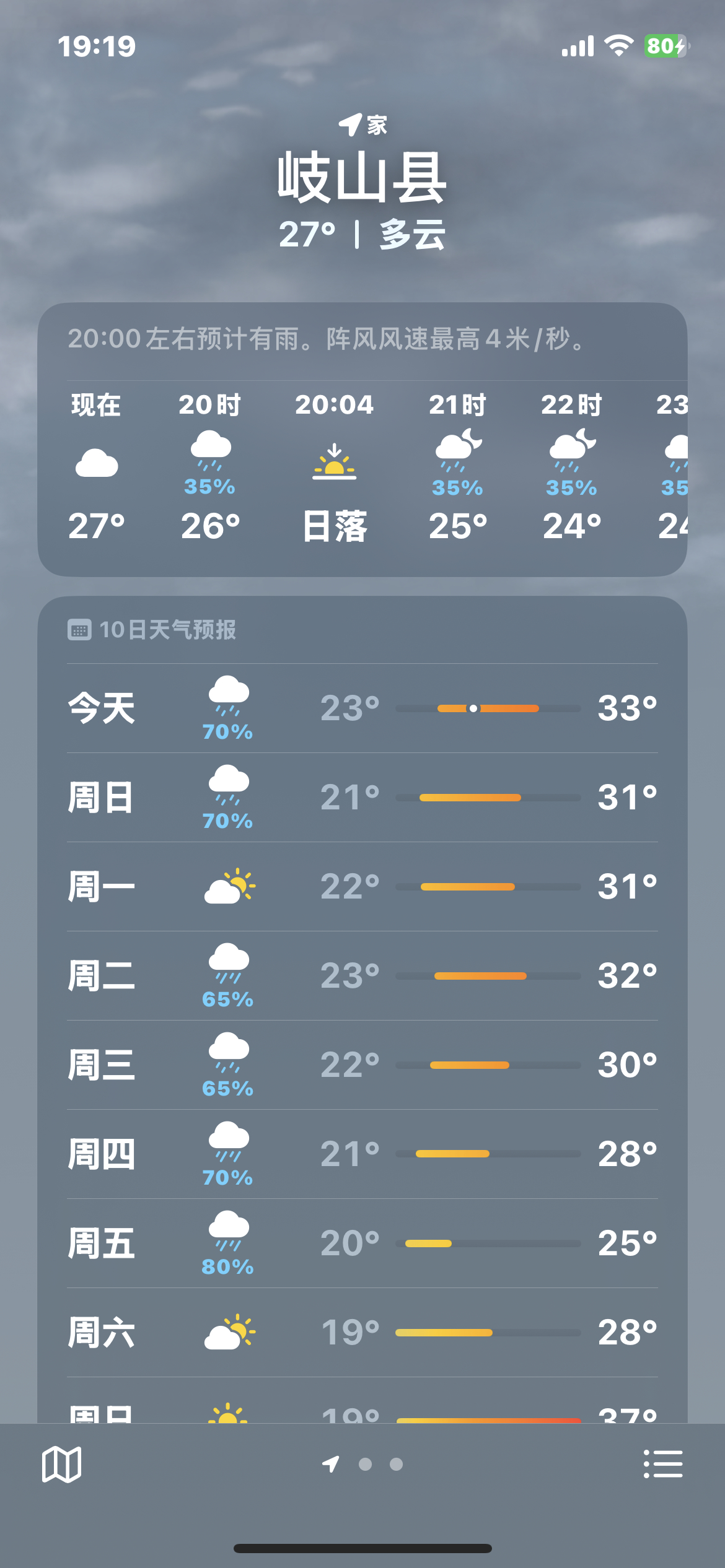 陕西也要降温了 