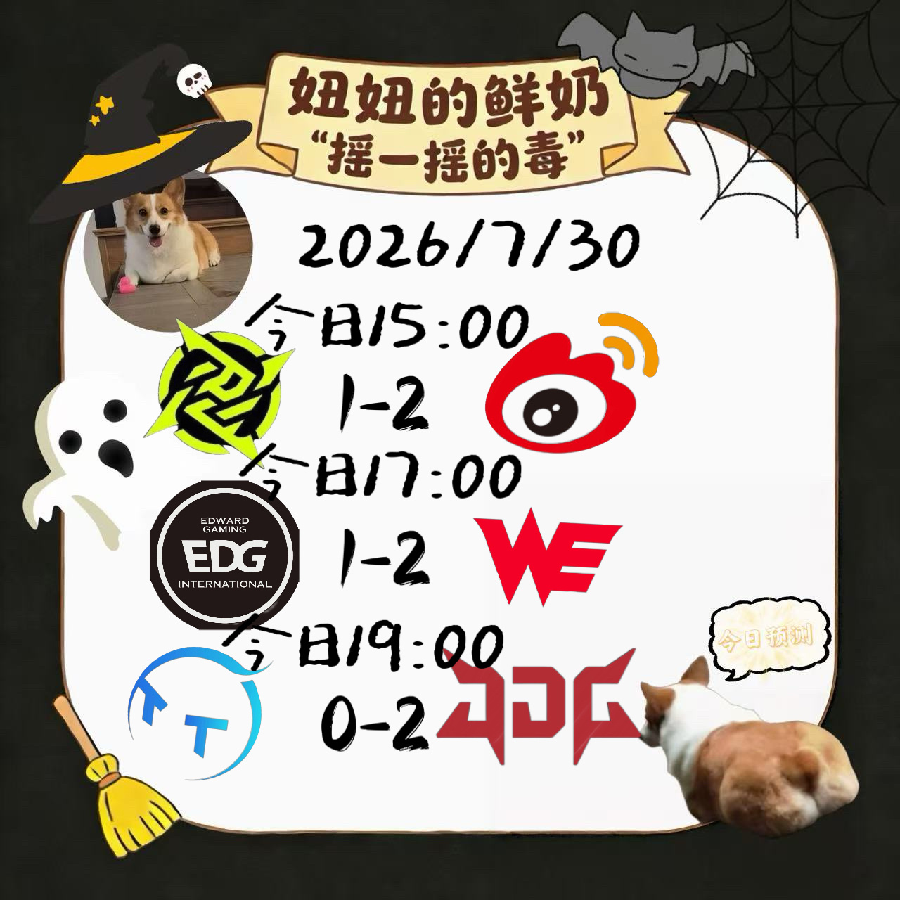今日跑“毒”愿意相信WBG一手 