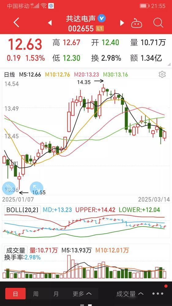 周末政策大礼包来了！中办、国办重磅发文要拓宽财产性收入渠道，不仅要求加快社保、保