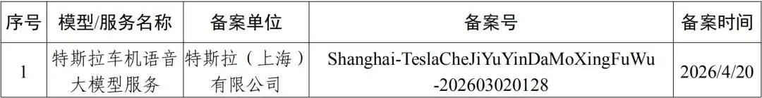 特斯拉在人工智能本土化进程中再次迈出关键一步。根据网信上海4月21日发布的最新公