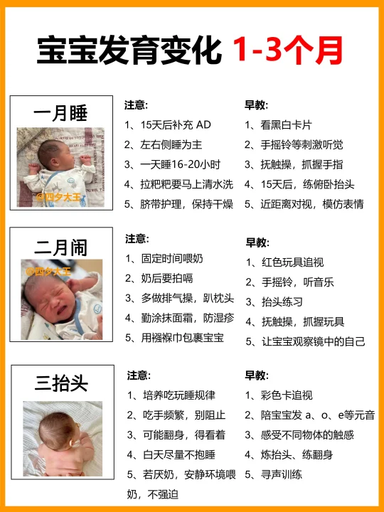 0-12月宝宝生长发育进程！注意事项+早教✔️