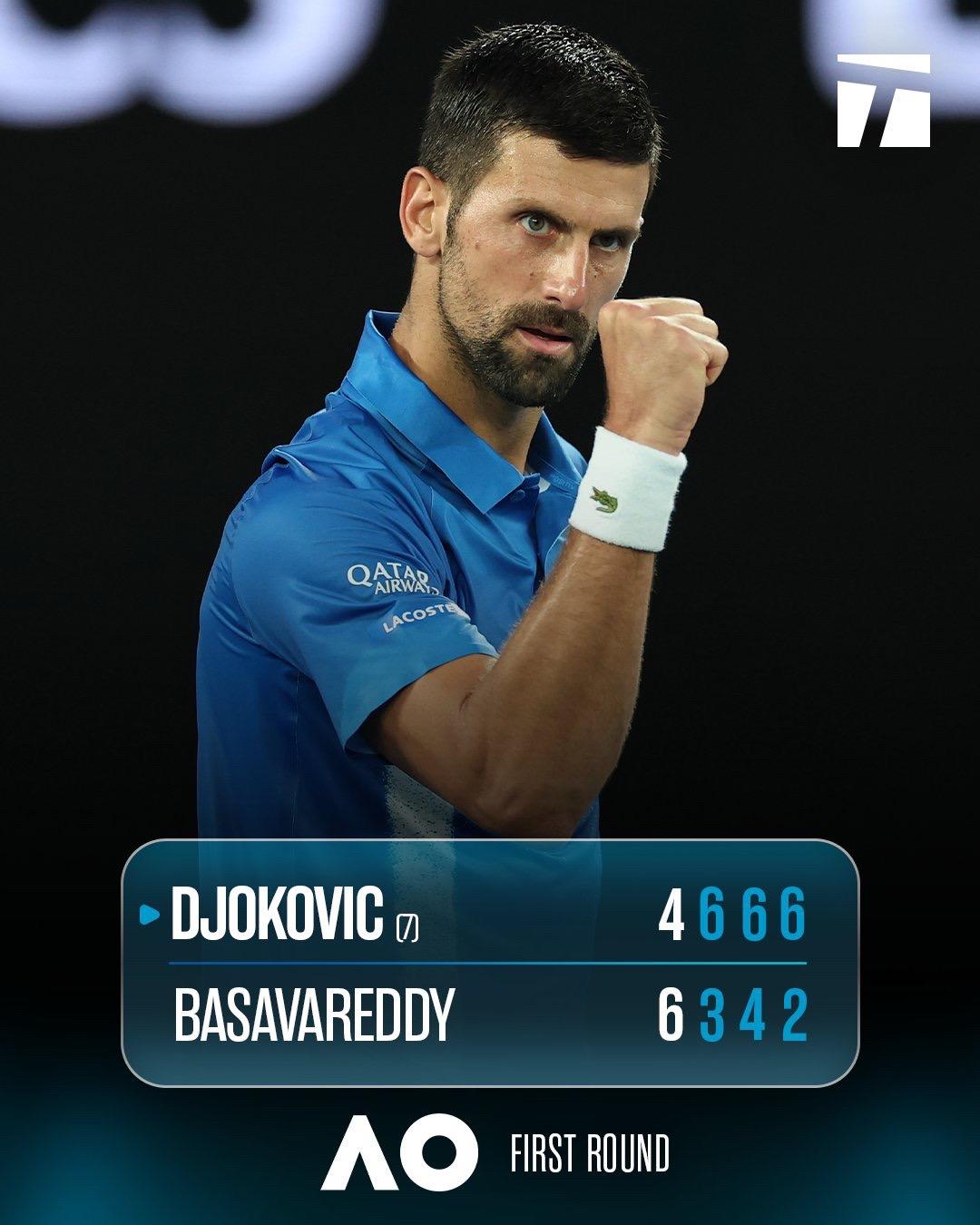 澳网第一轮赢了✌️ cr: tennischannel