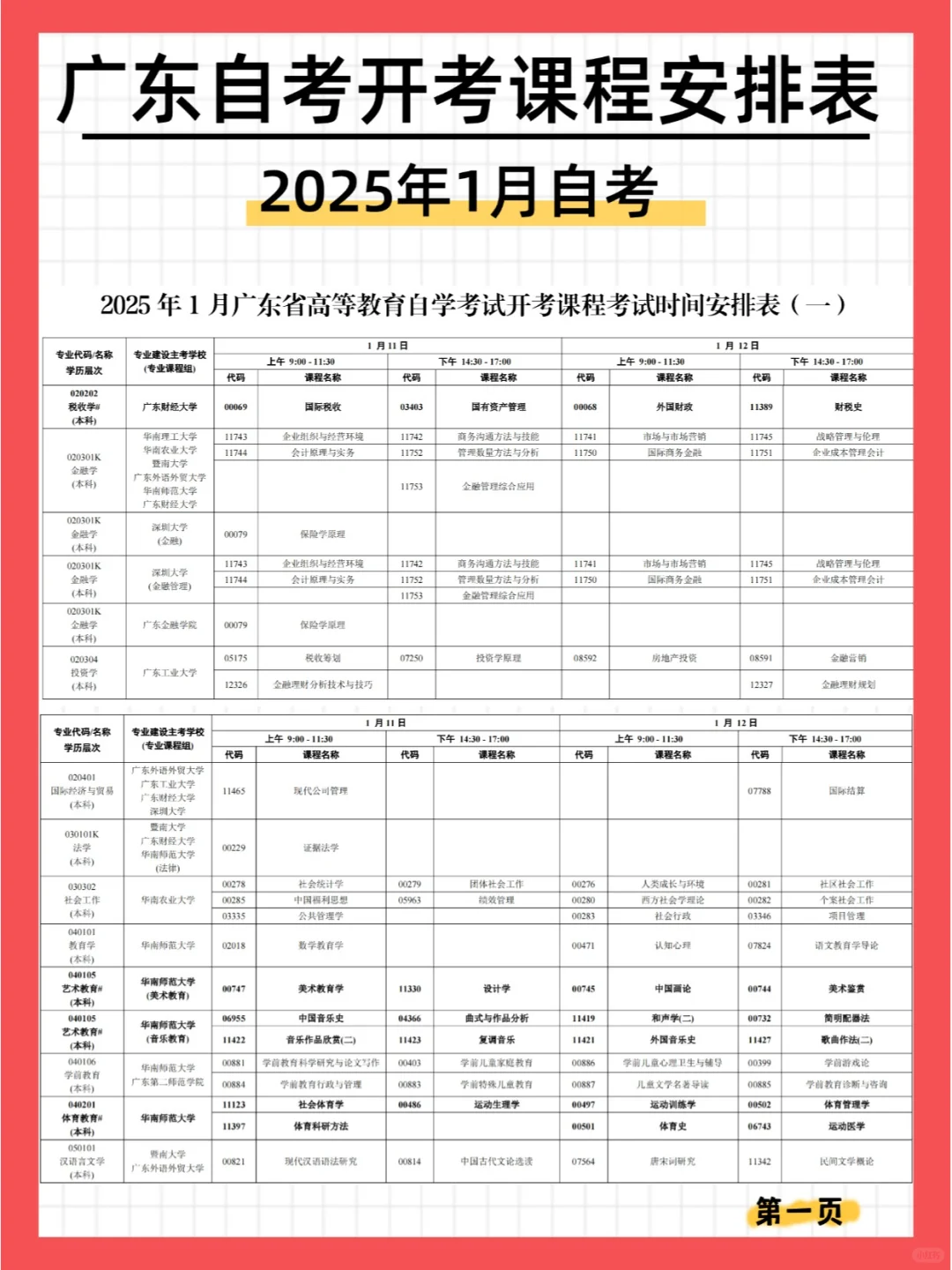 广东1月自考开考课程公布