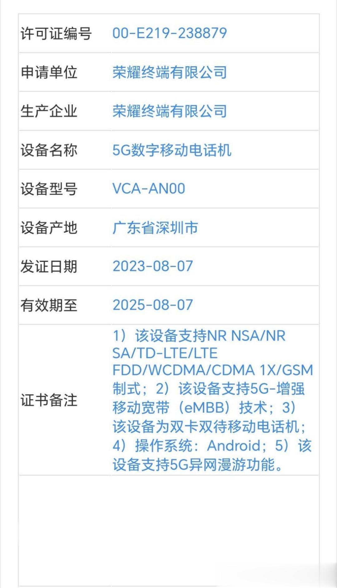 很早就说过，华为Mate Xs2把骁龙888换了，必然也是一款爆款产品。而荣耀就