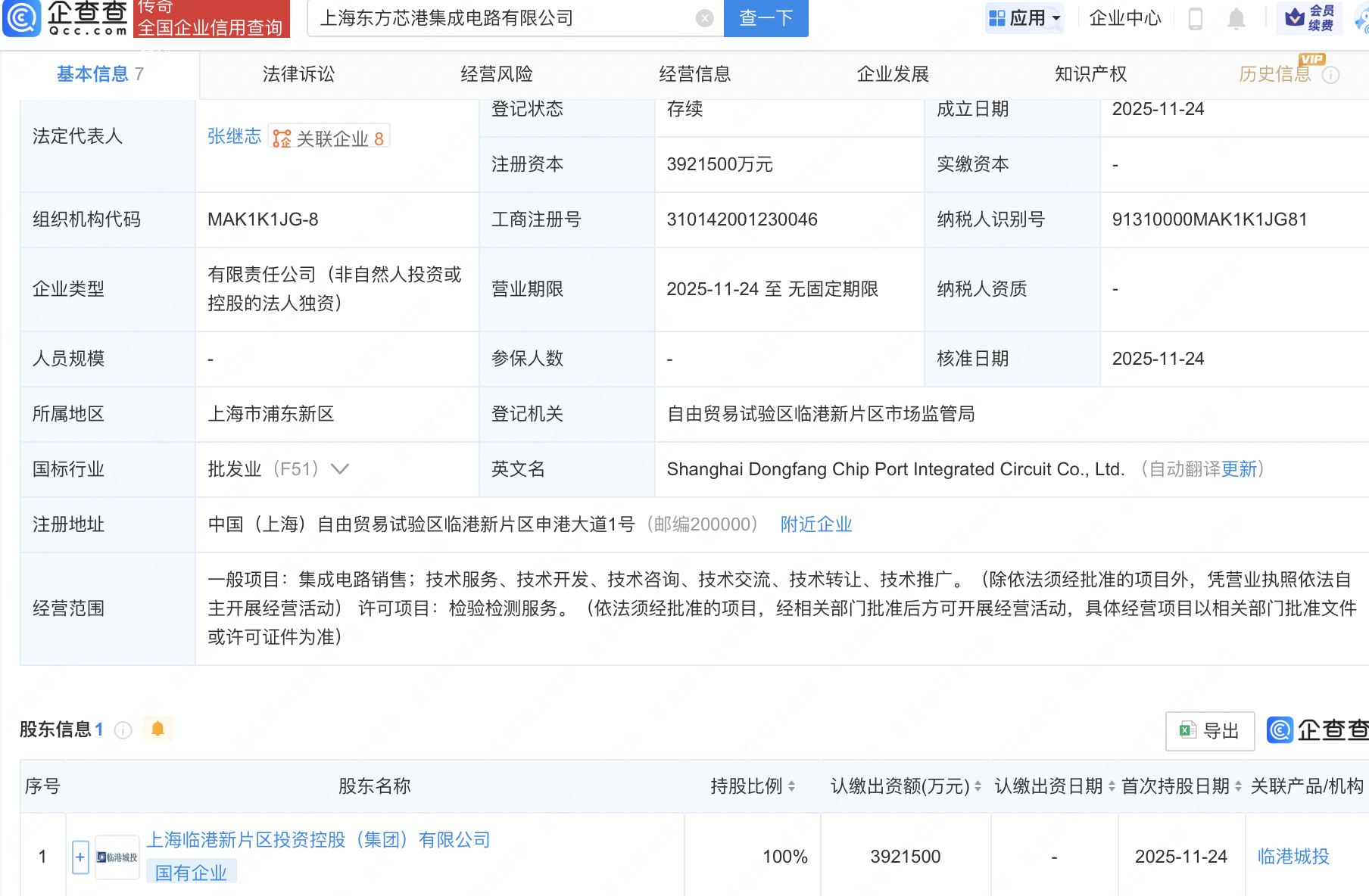 上海东方芯港集成电路公司成立，注册资本392亿元