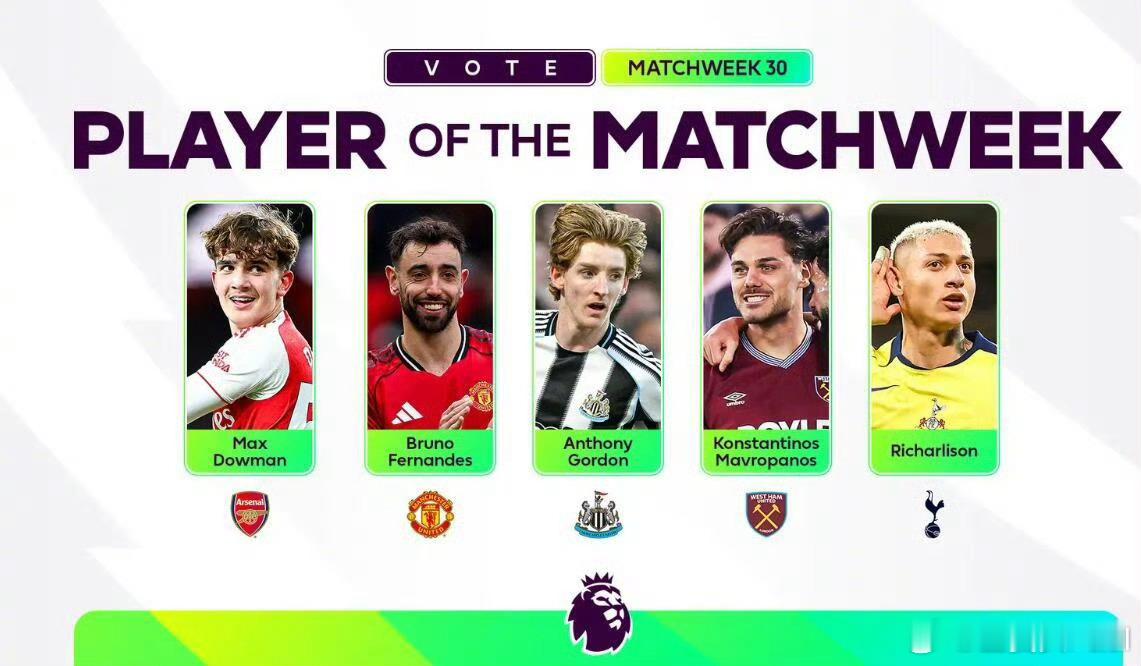 英超官方公布了第30轮最佳球员候选名单。道曼（阿森纳）布鲁诺-费尔南德斯（曼联）