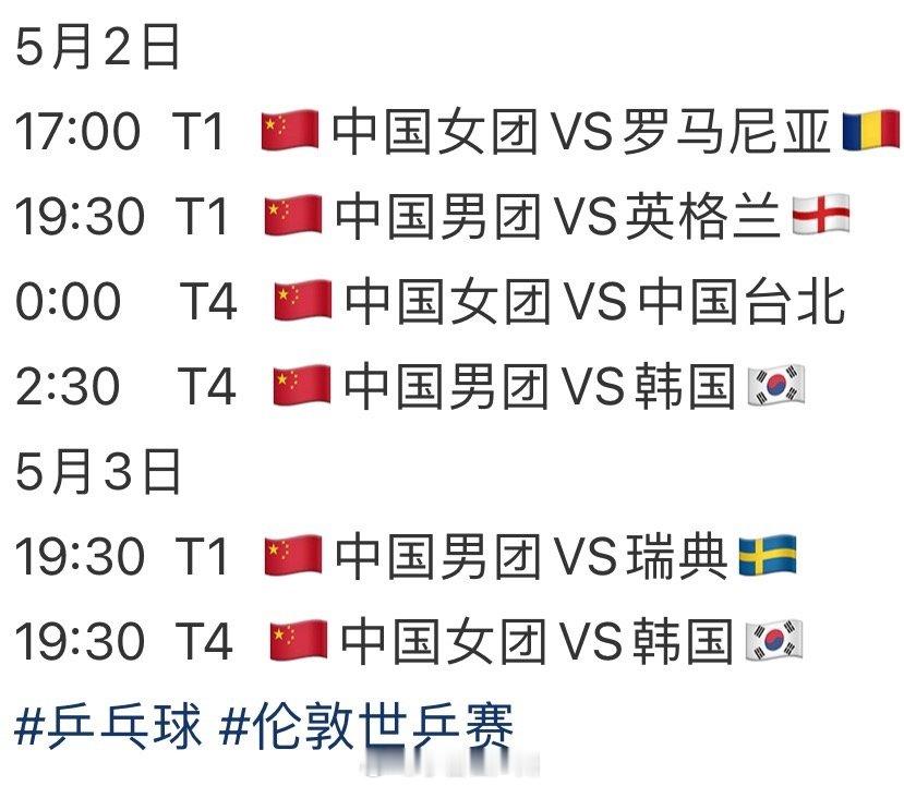 🏓 伦敦世乒赛今天开打！前四天是资格循环赛，国乒作为种子队直接晋级32强，这几