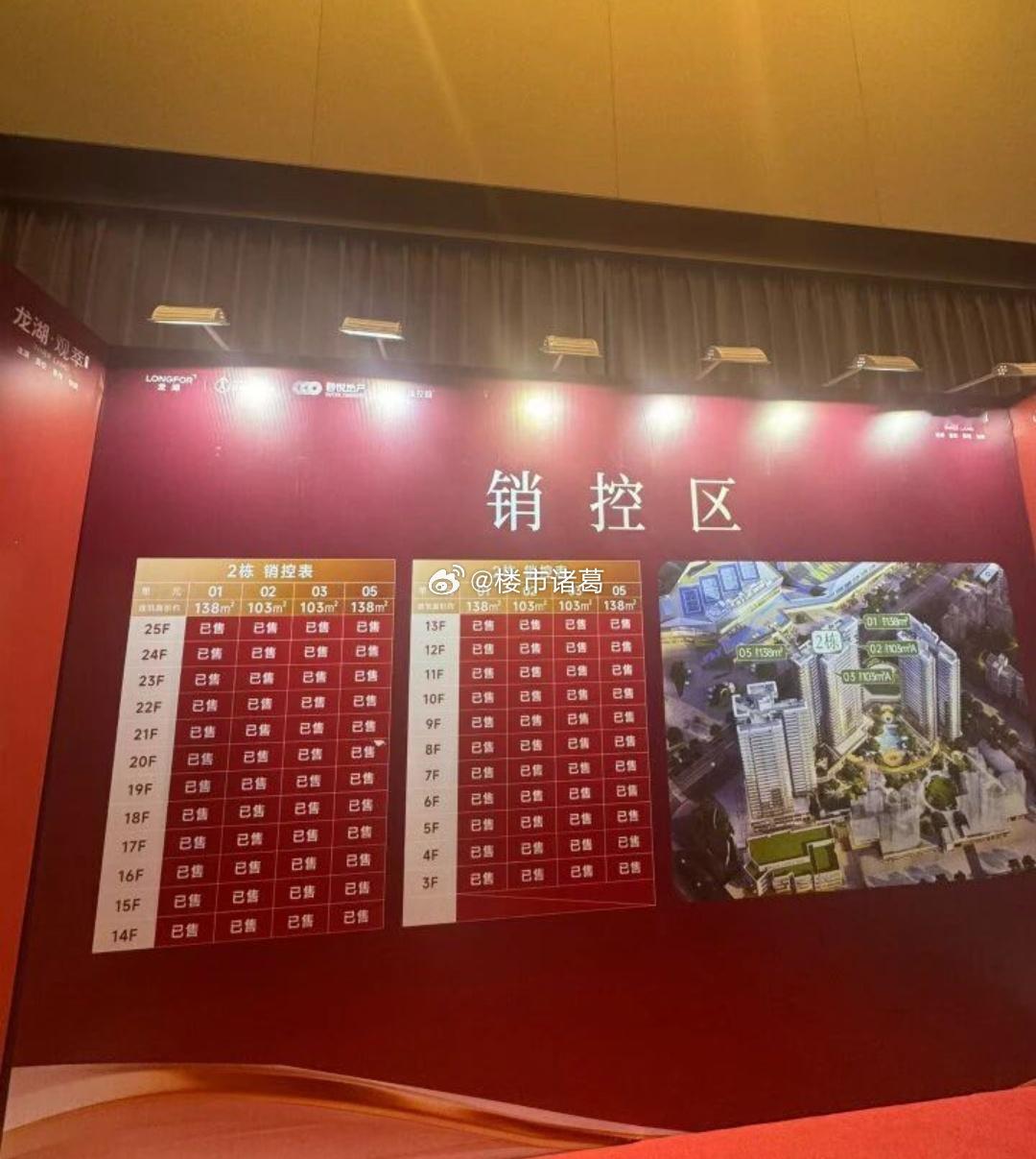 5月3日，假期第三天，深圳下了一整天的雨，依然没有浇灭人们的买房热情。光明龙湖项