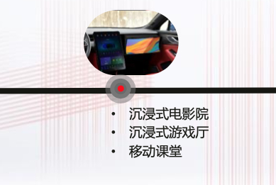座舱电影院、座舱游戏厅、座舱游戏课堂这至于吗？要用得这样吗？还有座舱会议室[无聊