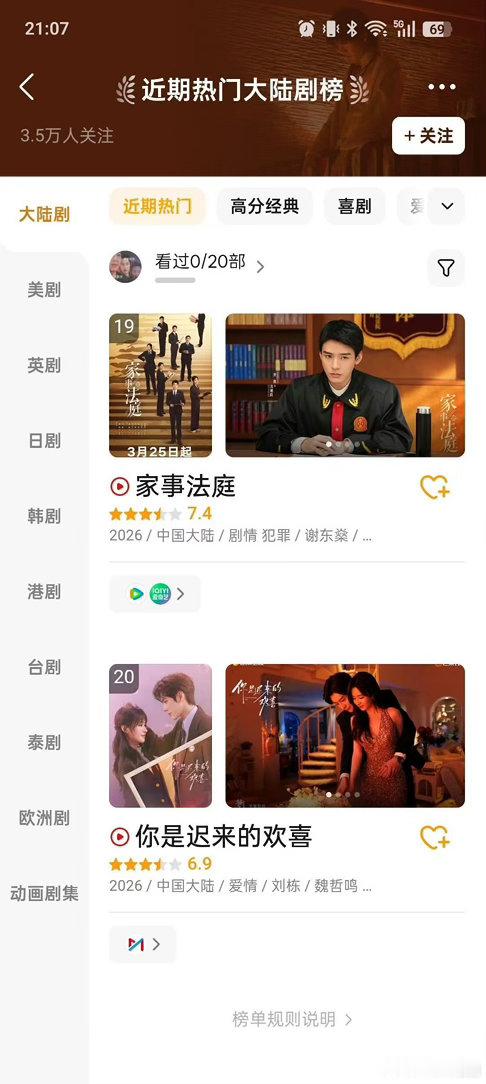 魏哲鸣口碑、魏哲鸣新剧热度全网热议不断，口碑持续升温。魏哲鸣新剧热播出圈，收视和