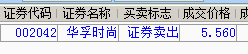 华孚时尚又减了半仓，目前主仓仓位回到3成左右，今天好像缩量了，敏感时间点，先稳一