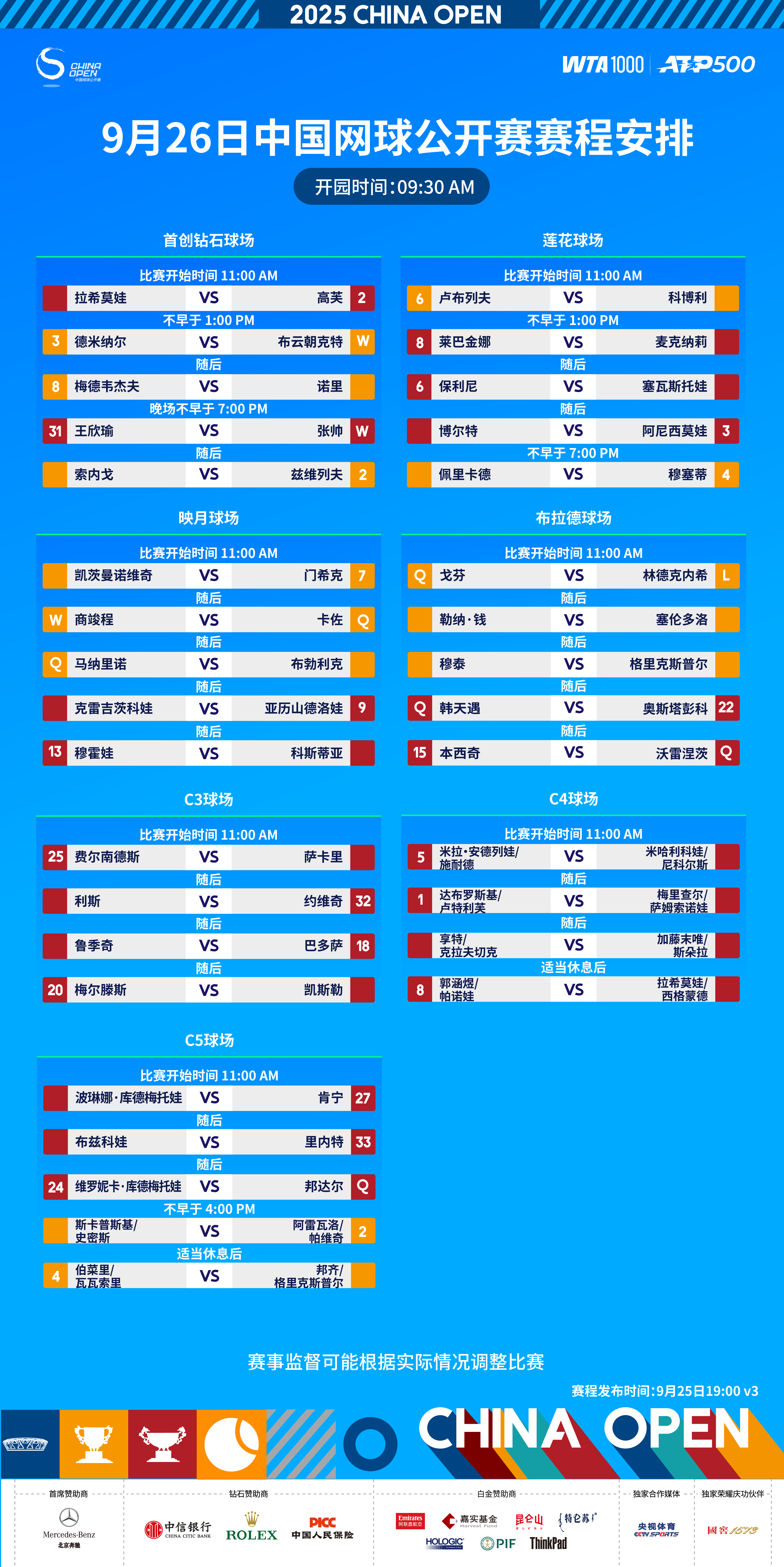 2025中网 又一天的比赛又将开始了。中网就是这样的了：一种强烈的，看不过来的感