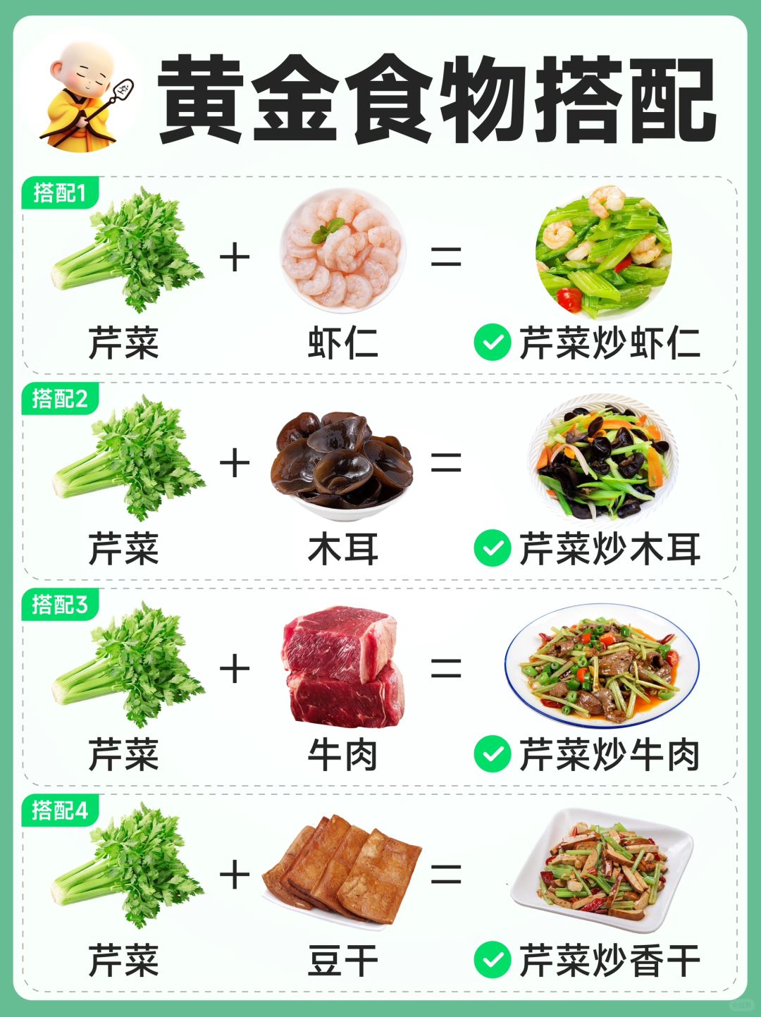 💁24款黄金食物搭配原则！建议收藏！