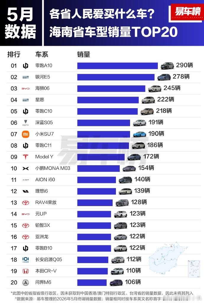 中国首个禁售燃油车省份确认 如今在这个新能源市场竞争愈发白热化的当下，禁售燃油车