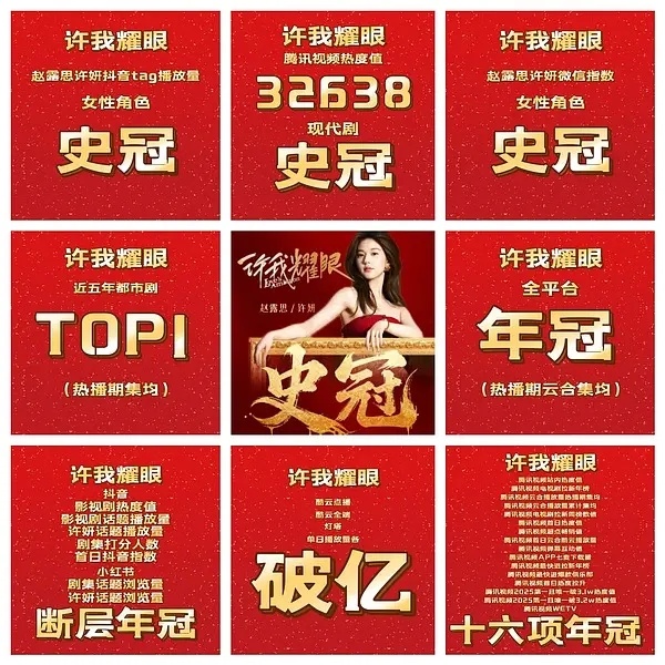 许我耀眼是🐧2025年拉新/热度/集均3️⃣冠王🏆 ​​​