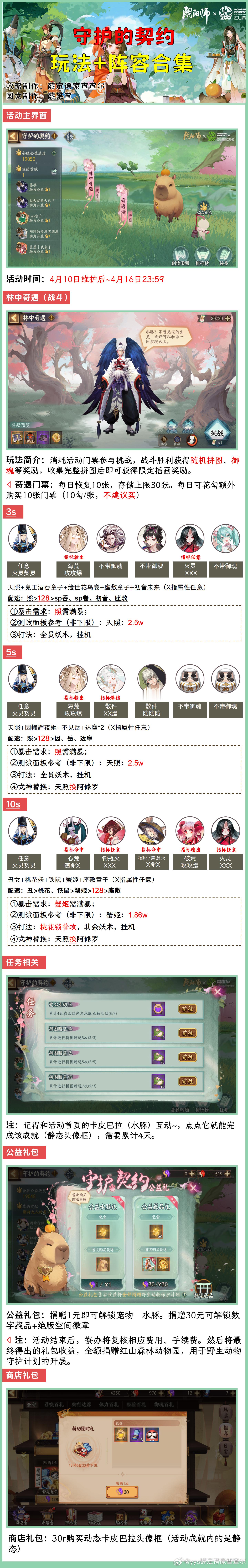 #阴阳师手游[超话]##超话创作官##游戏233# 【守护的契约】活动玩法+阵容