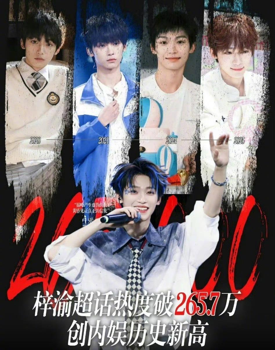 梓渝超话热度破了265.7万，创内娱历史新高。梓渝 ​​​