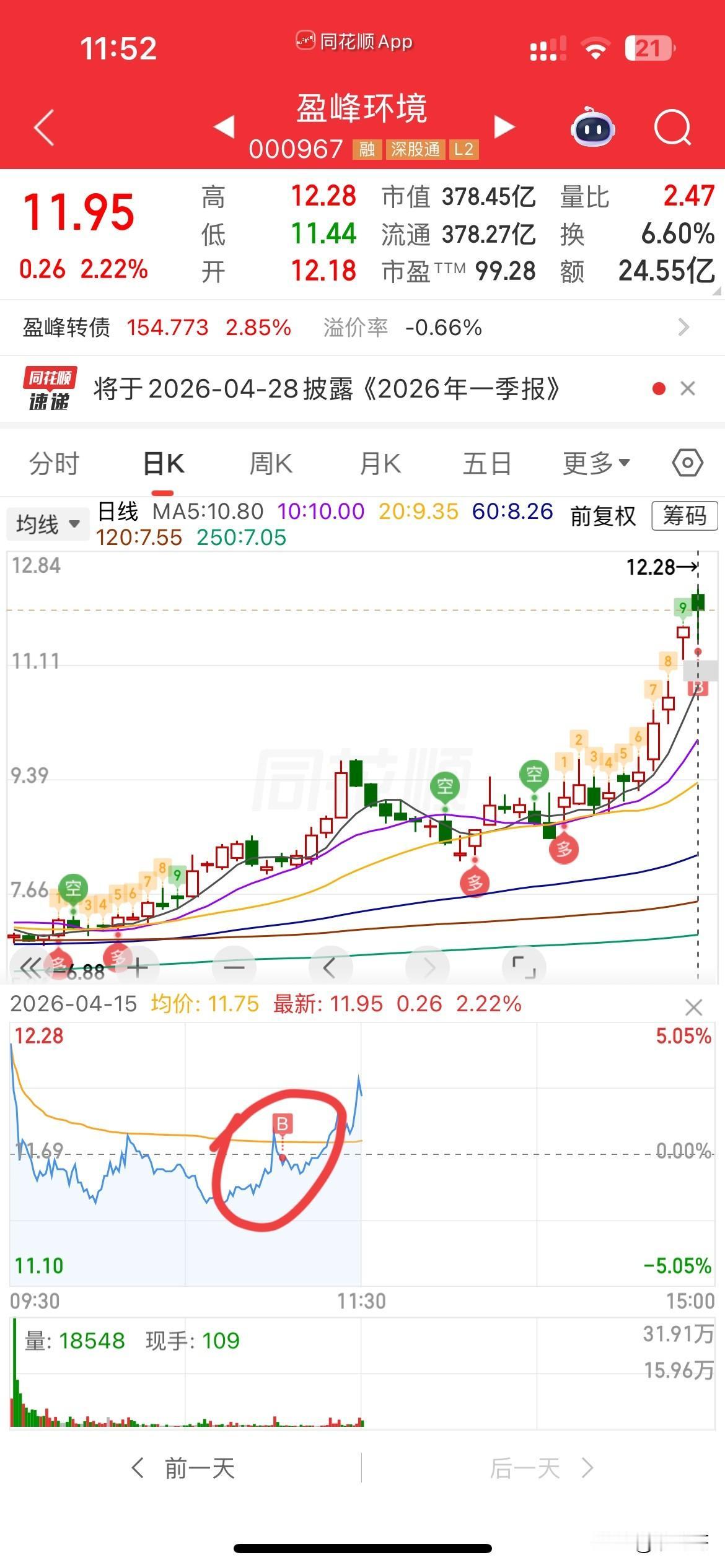 今天激进了一把，
算是换换口味，
大家说，
后面有肉么？