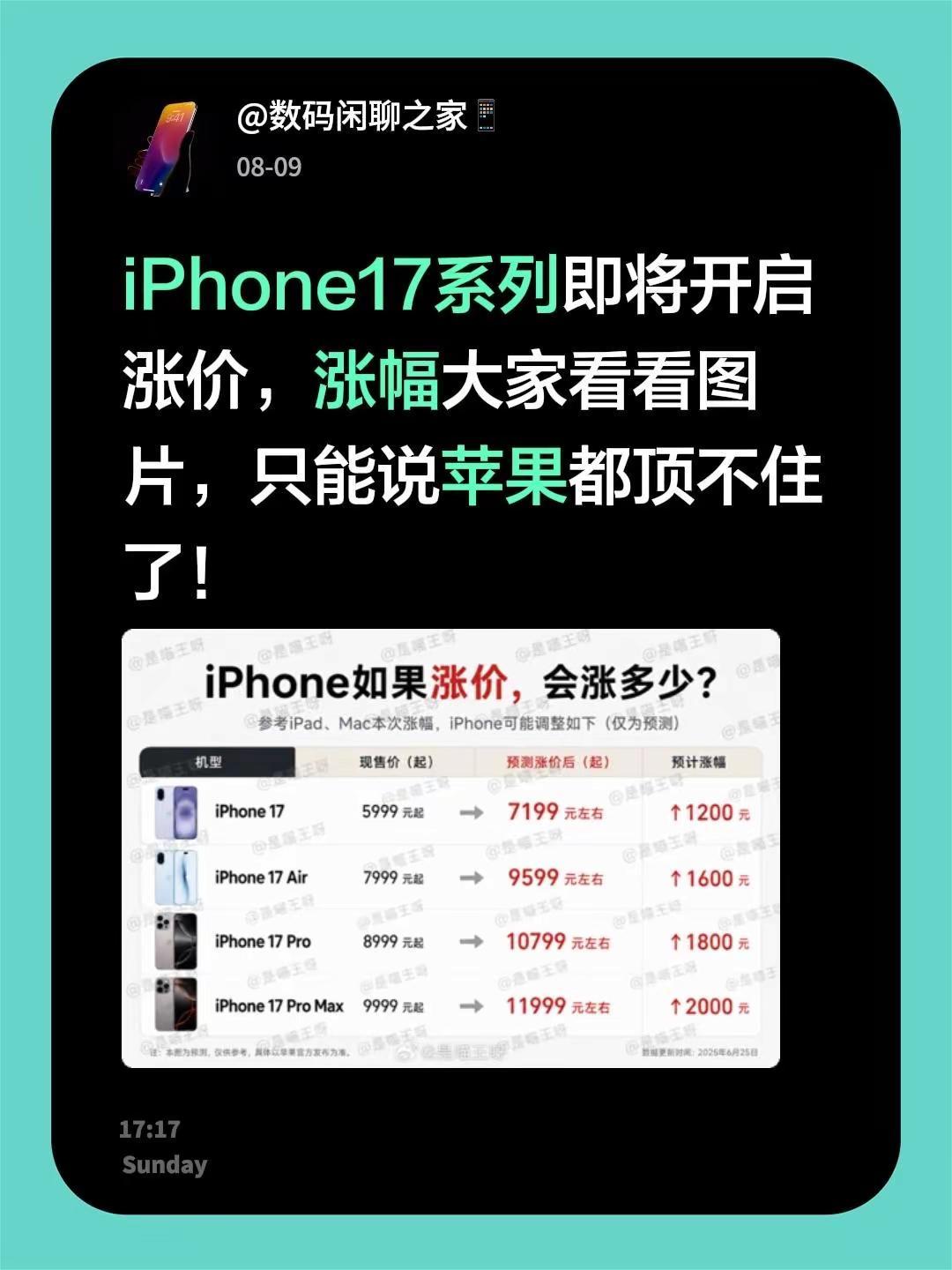 iPhone17系列即将开启涨价，涨幅大家看看图片，只能说苹果都顶不住了！iph