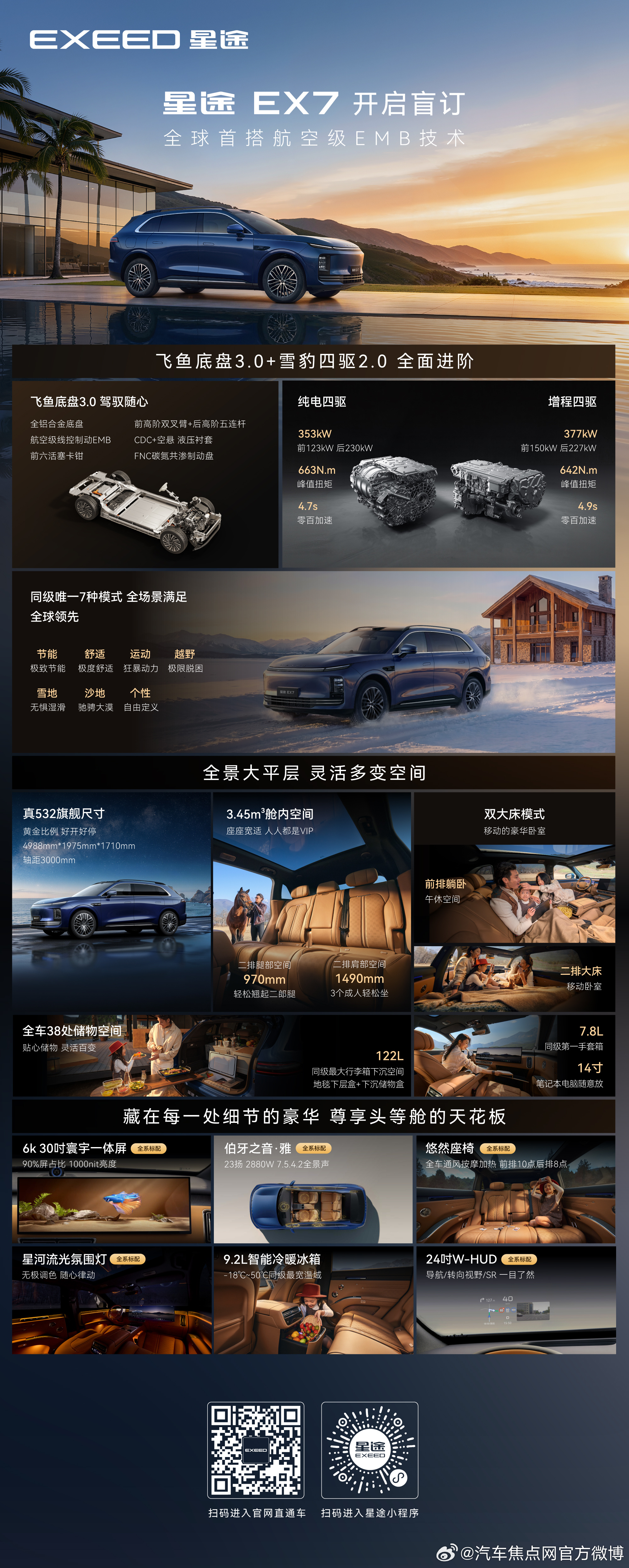 星途EX7首发航空级EMB线控制动，开启智驾安全与性能两大革新。入门即顶配，引领