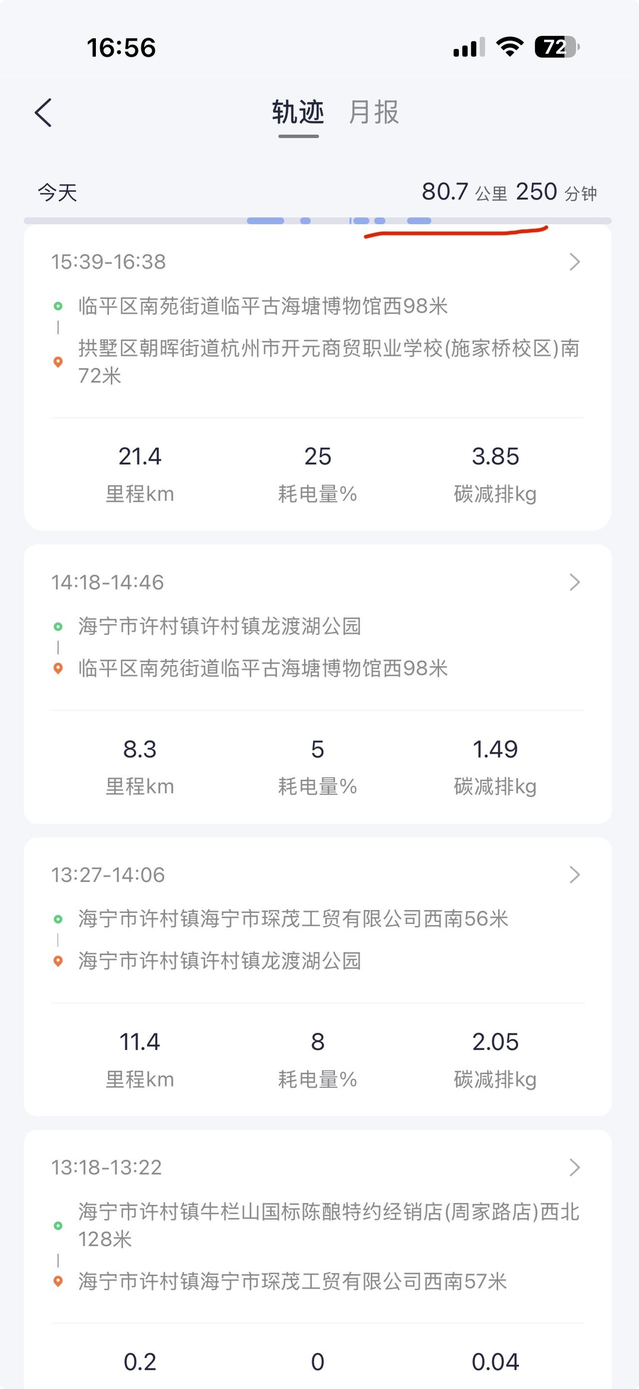 骑行80千米还剩38%电量，导航很好用，喇叭一路歌声，雅迪电自白鲨二代品质杠杠的