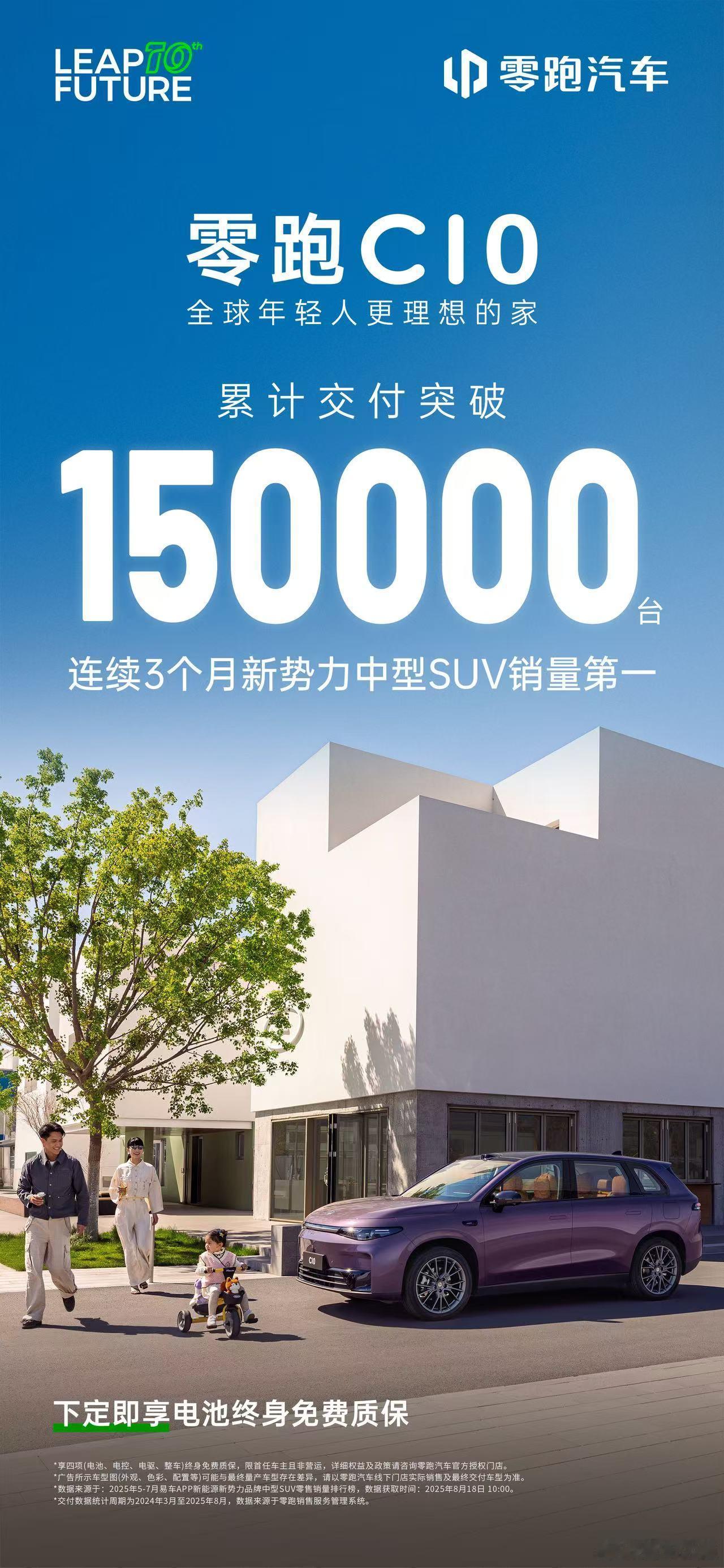 懂车之道讯8月18日，零跑汽车旗下全球战略车型零跑C10迎来里程碑时刻——上市仅