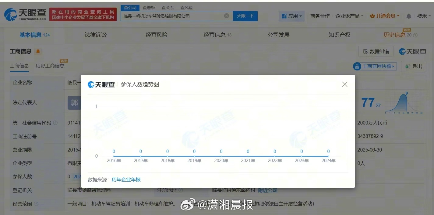 【#文盲包过驾校多年参保人数为0#，#起底宣传文盲包过涉事驾校#】#警方通报驾校