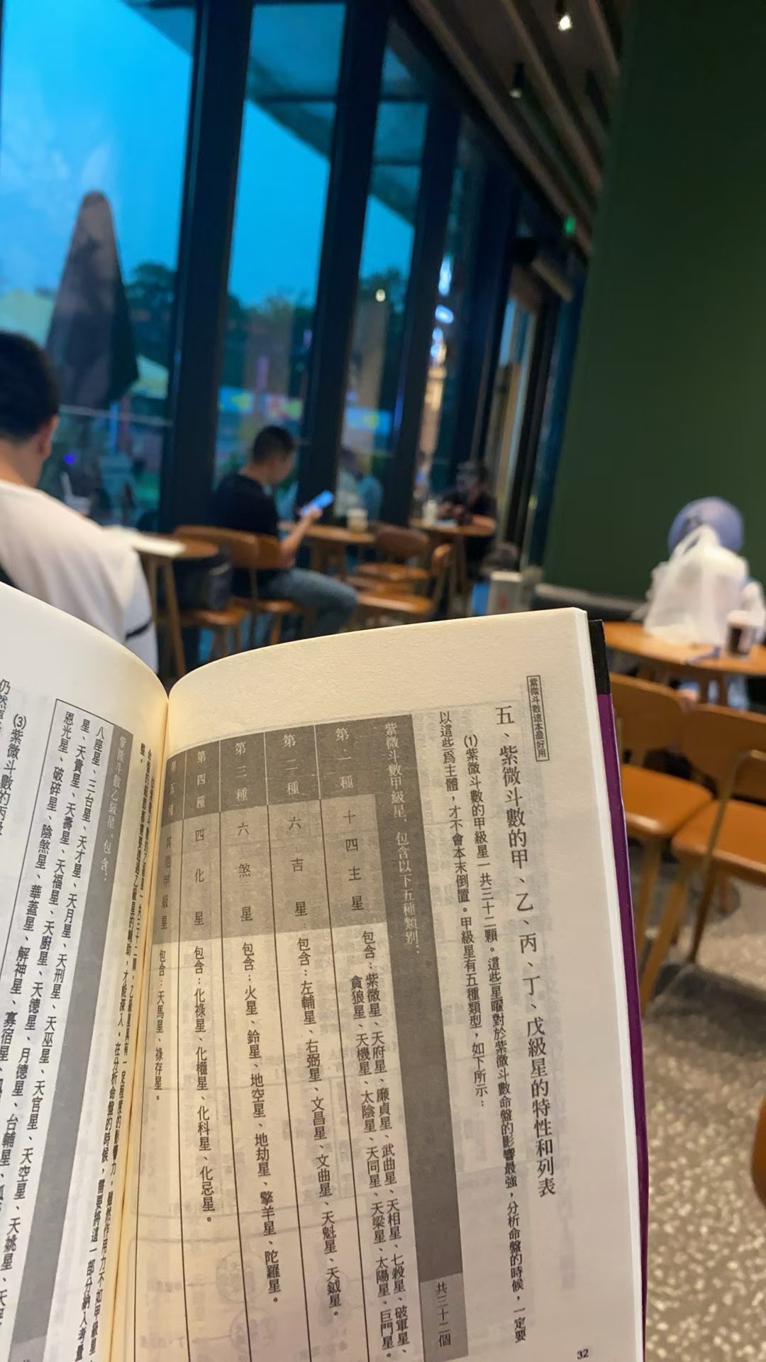 娱乐圈娱乐果然是个圈星座物语星座排行紫薇斗数 东莞下雨天，适合看看📖 