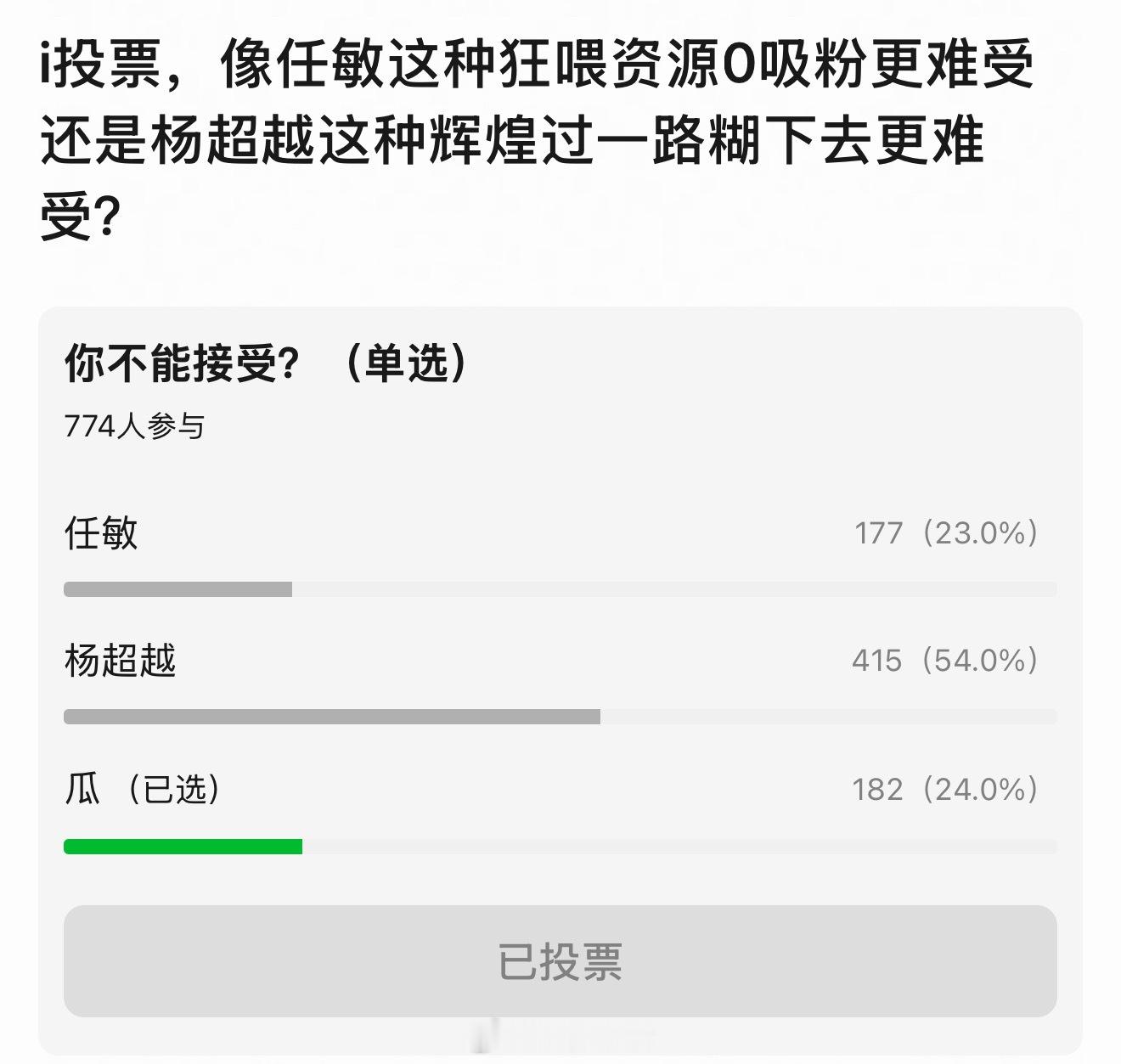 主要是杨超越当时拥有好资源的时候不珍惜，没有努力提升业务能力，还在用干啥啥不行的
