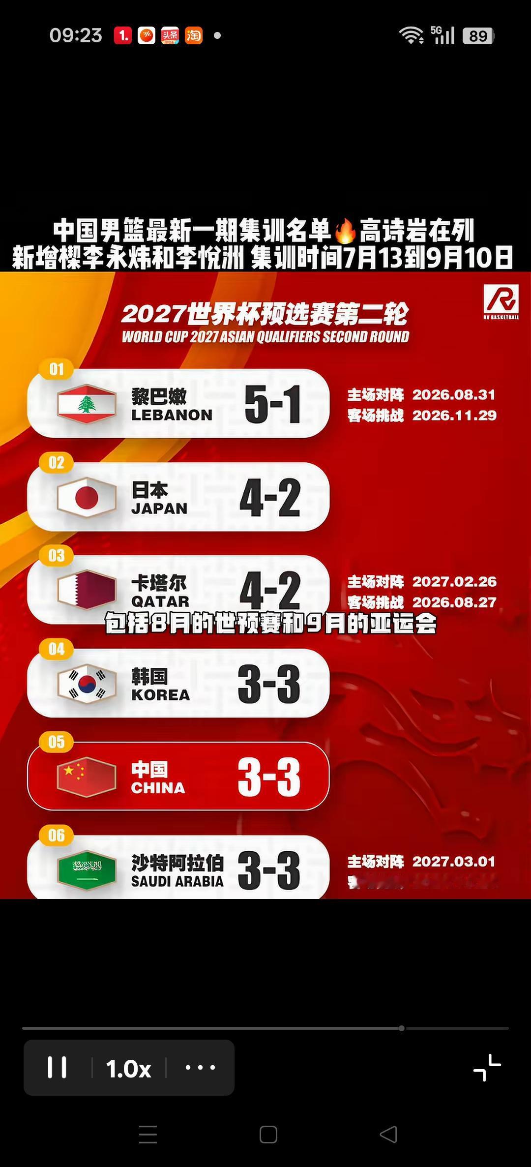 中国男篮集训名单公布，由原来21人大名单新增两名年轻小将上海队偰李永炜，浙江队李