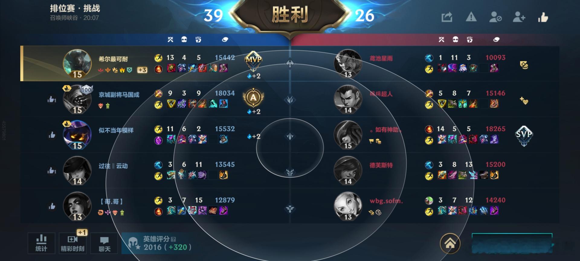 英雄联盟手游LOL手游碧空悠游平A伤害高，技能高伤害，这就是我铁男大人 