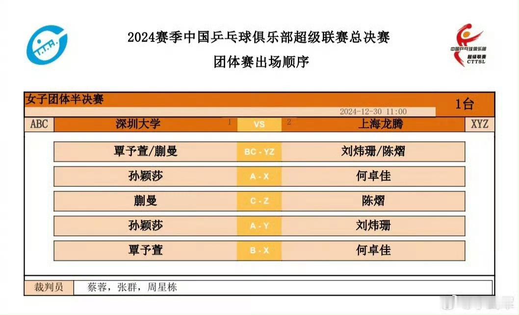 乒超女团深圳vs上海  乒超第二阶段女团第一场半决赛今天上午11:00深圳大学v
