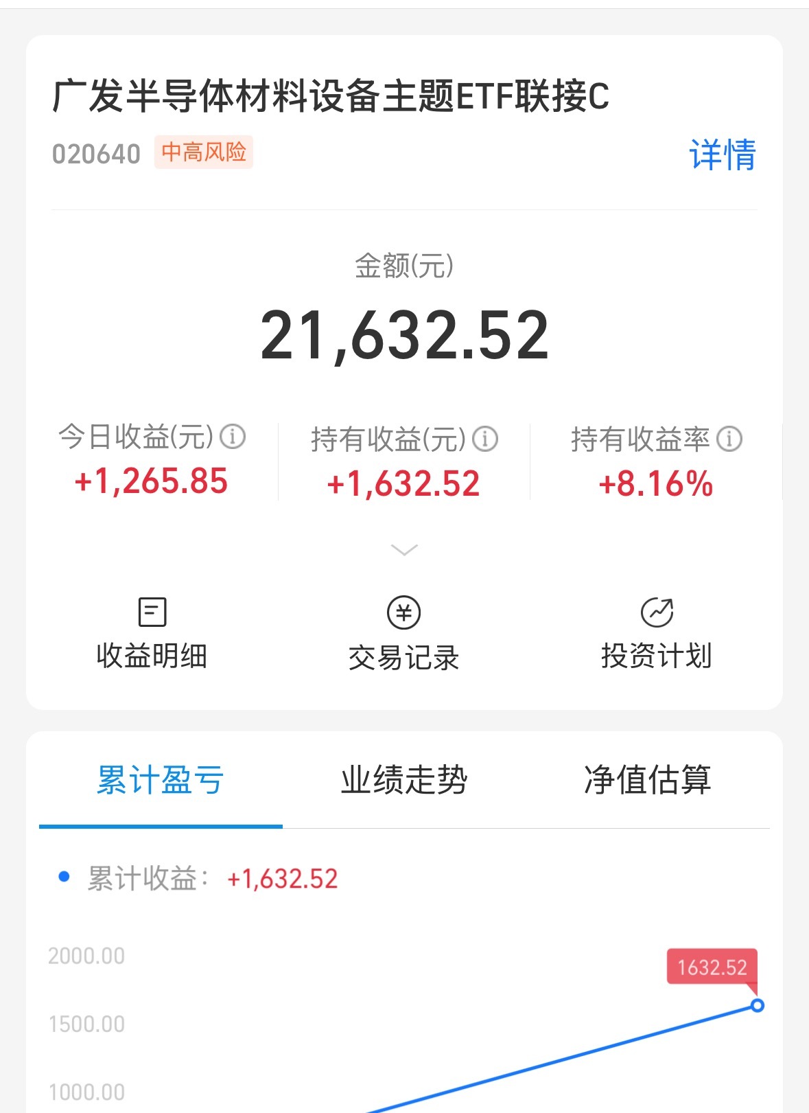 两天8%，以后我是不是也可以大开大合，省的行情来了，少赚太多。但如果赔钱了，记得