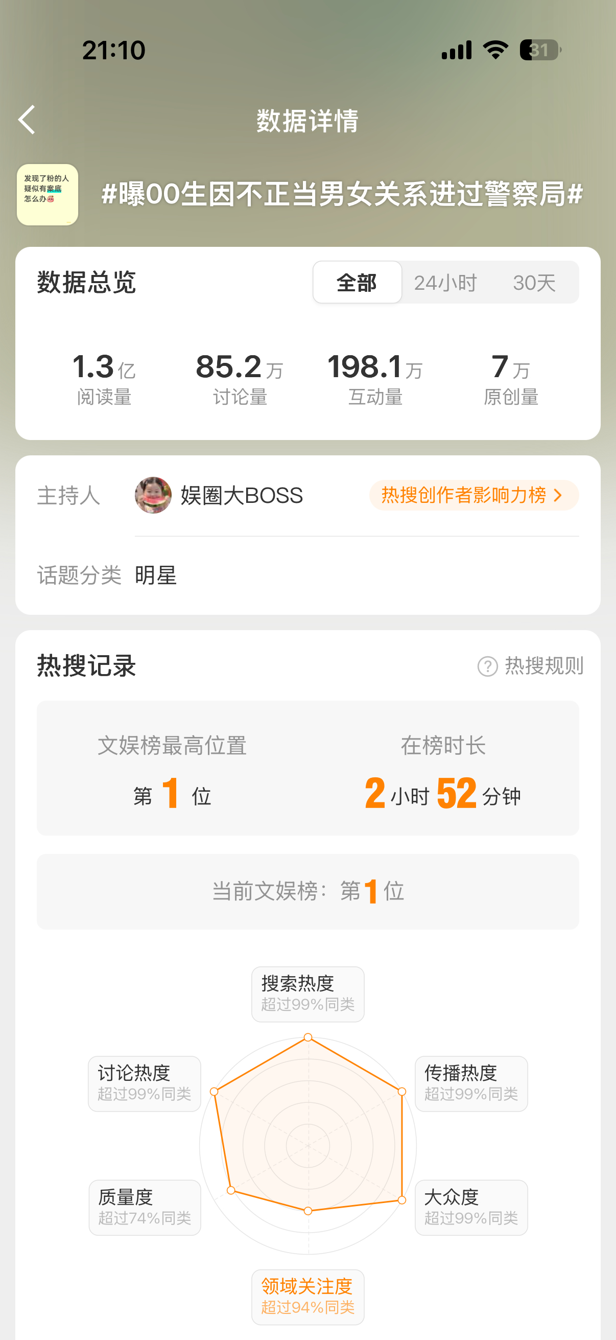 kcs继续努力加热助力大出圈