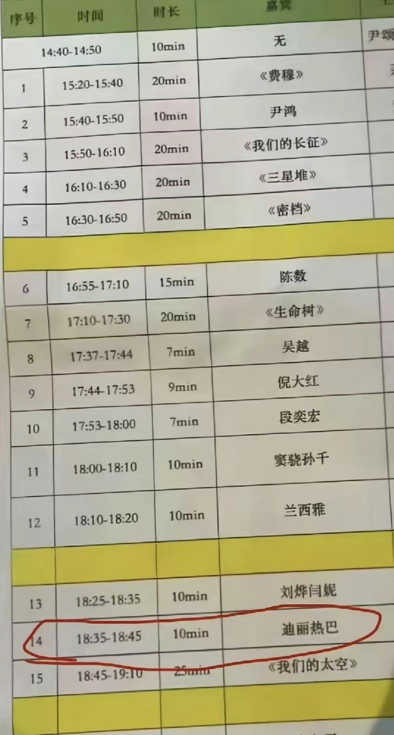 今天录中国影视之夜，25号上线，是录播 迪丽热巴  迪丽热巴美神降临 迪丽热巴迪