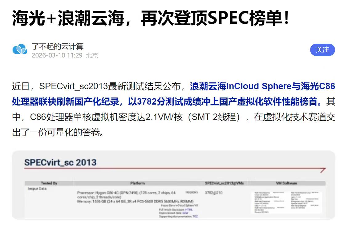 关注国产芯片的朋友们，最近又有好消息传来。海光C86处理器支持浪潮云海InClo