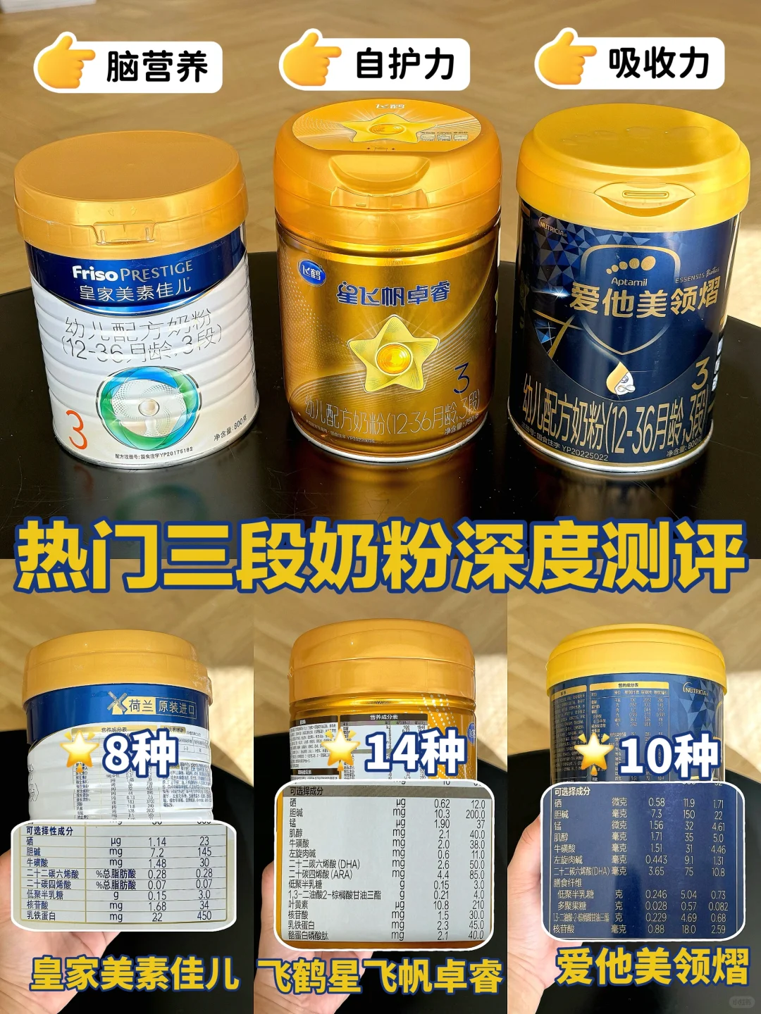无痛选奶🥛 扒皮3款热门三段奶粉 合适再买