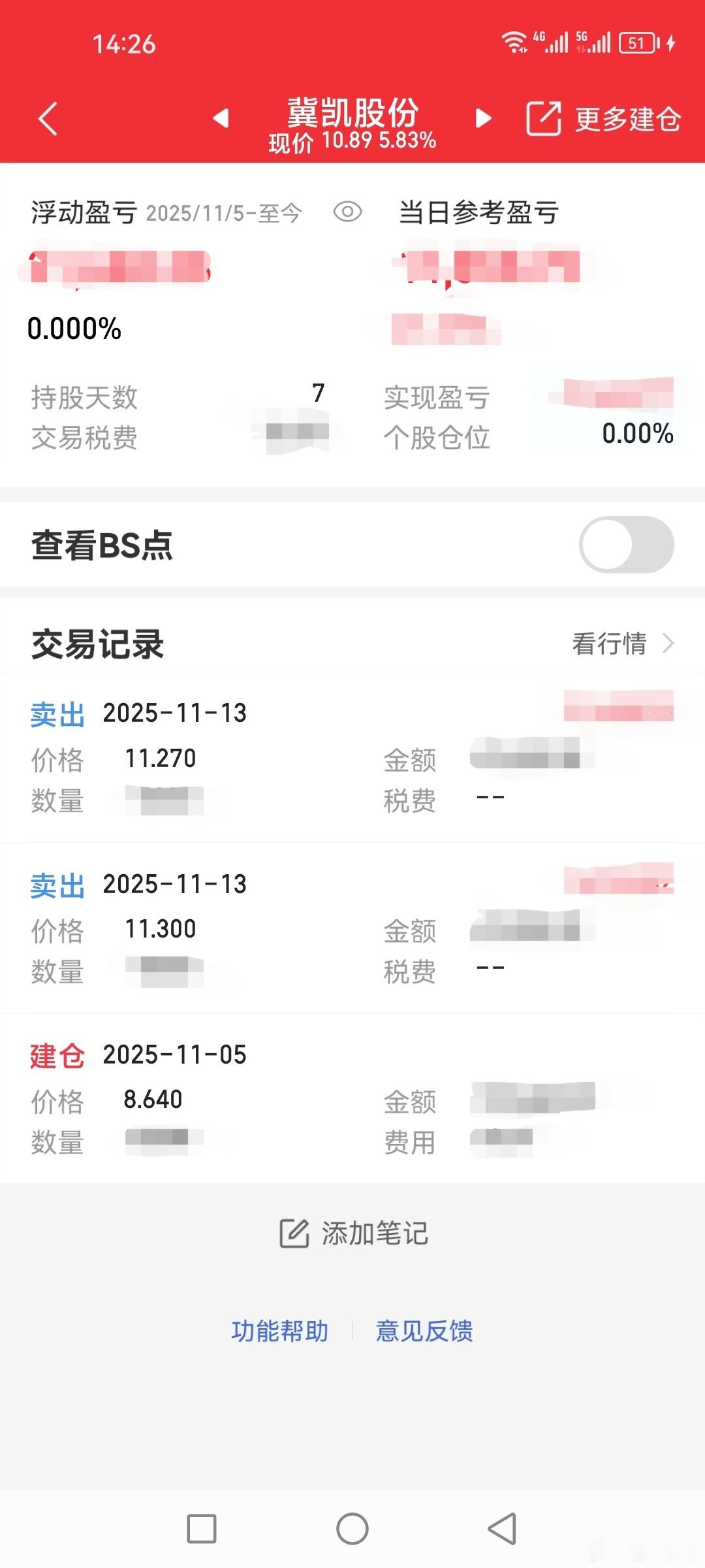$冀凯股份 sz002691$ 会不会后面出现连续涨停呢？ 