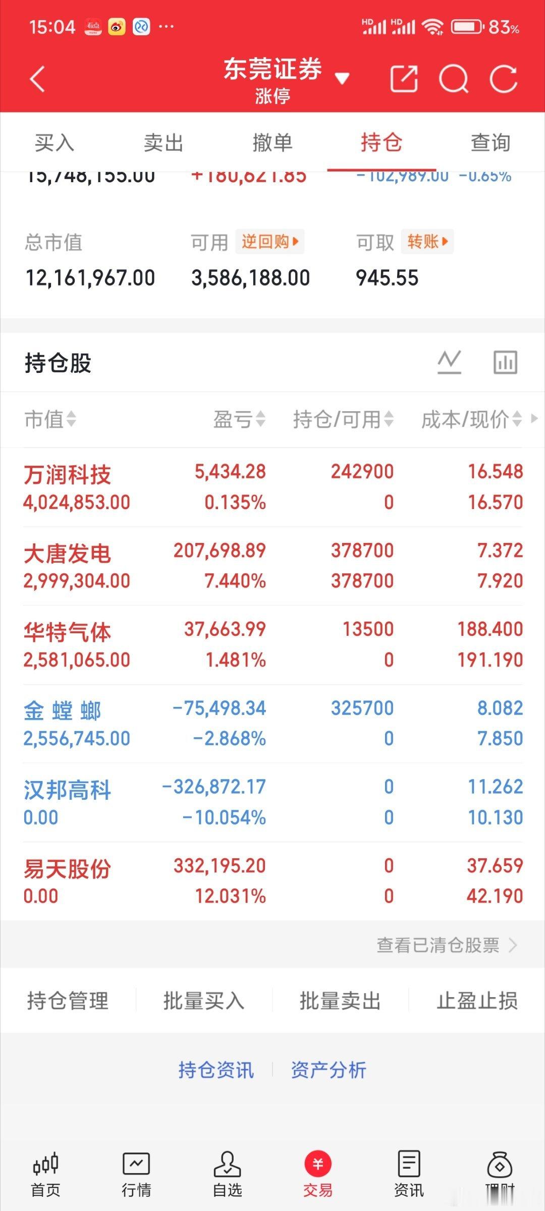 央视与国际足联达成一致。下周，2026美加墨世界杯概念股走一波？不作为投资推荐！