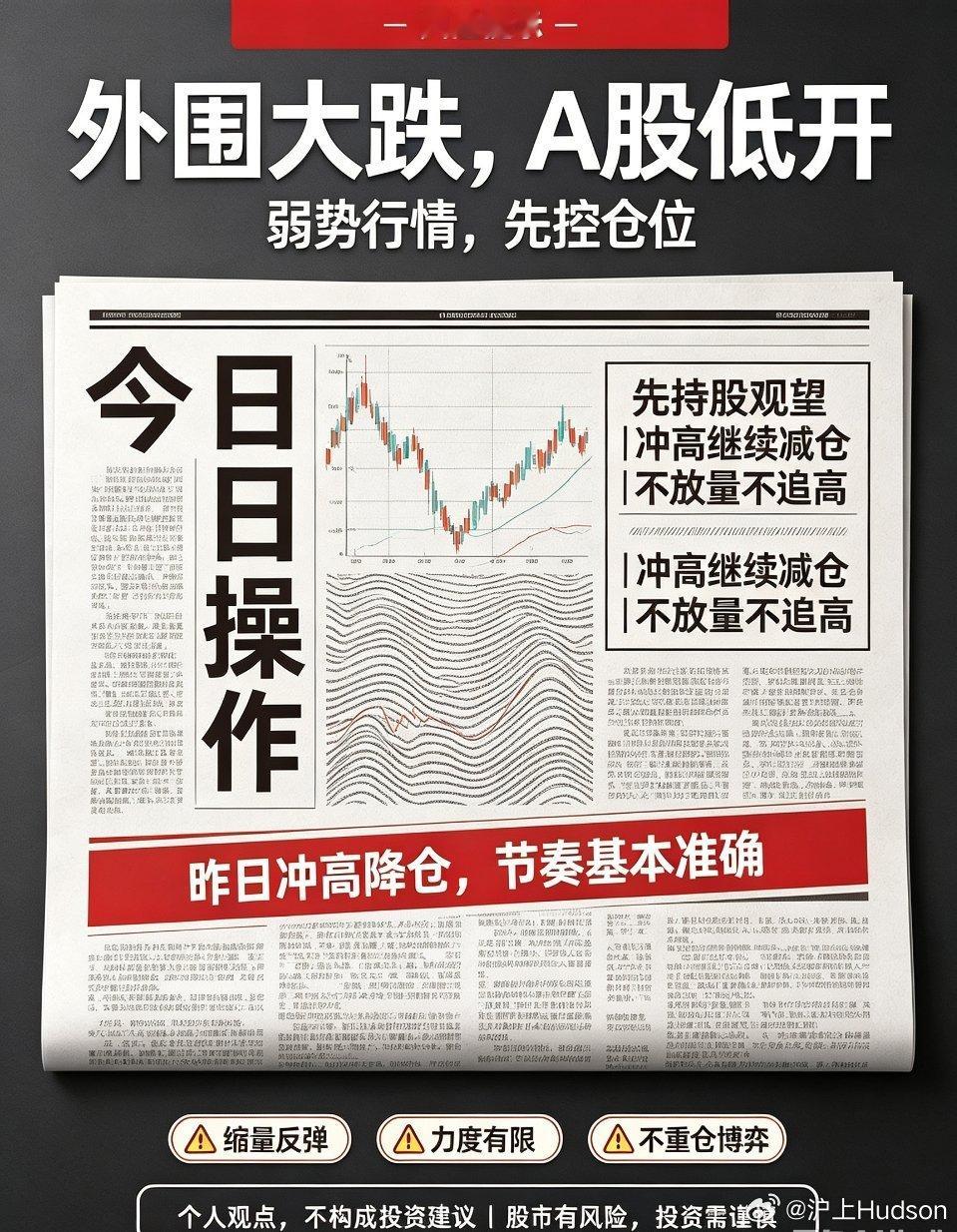 盘前解读：外围大跌拖累A股低开，弱势行情严控仓位，无量反弹不宜期待隔夜外围市场整
